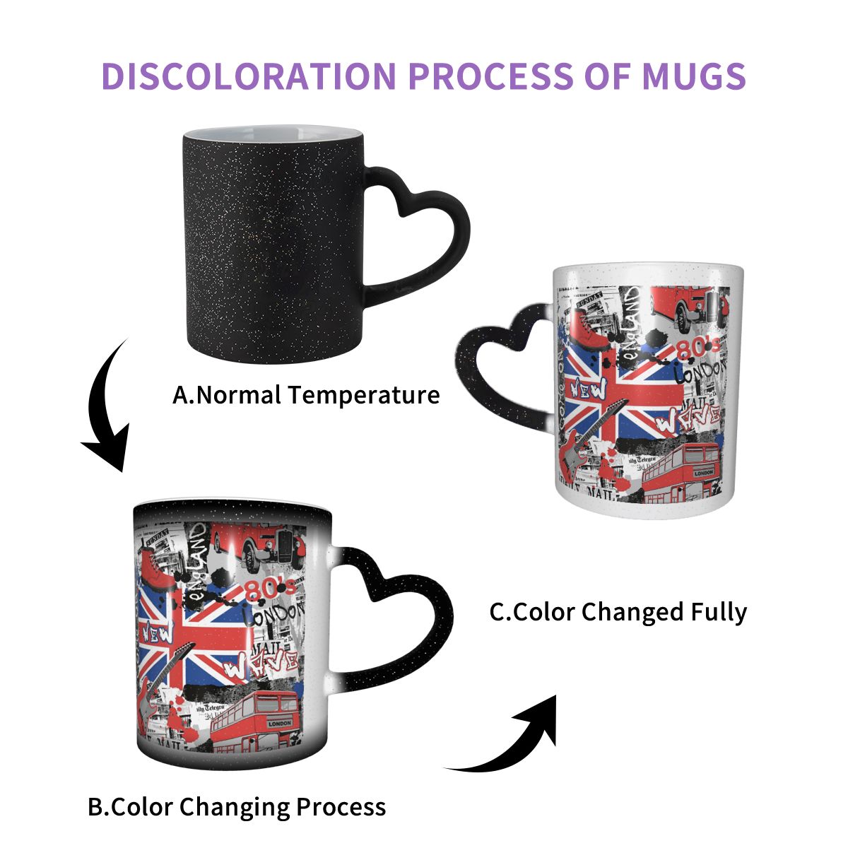 Union Jack Flag Of The UK Mug  - Coffee Tea Uk 评论和价格
