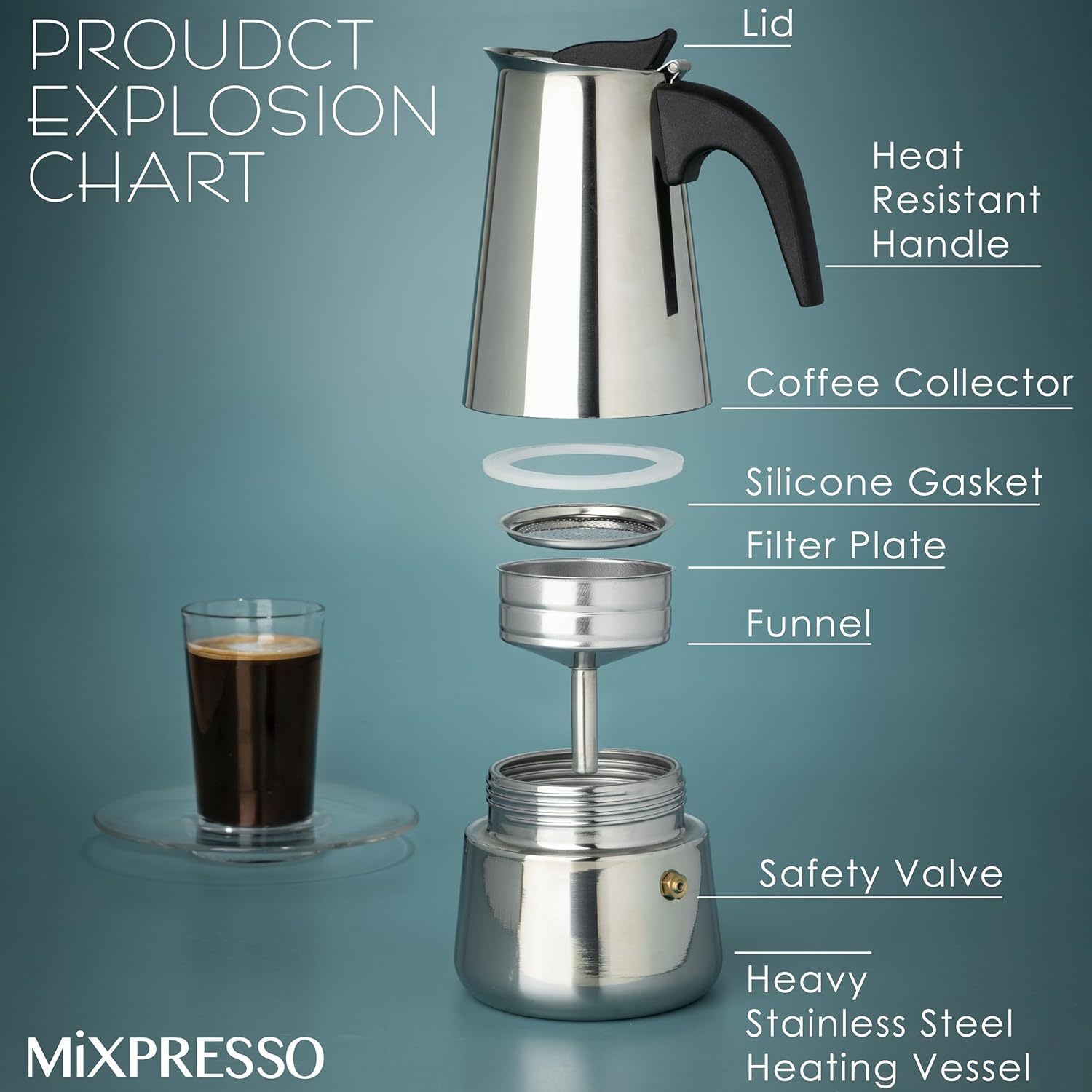 Mocha Coffee Pots Stainless St - Coffee Tea Espresso 评论和价格